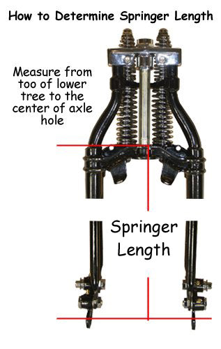 Vintage Style Springer