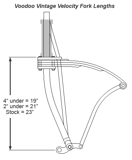 Velocity Leaf Spring Front End